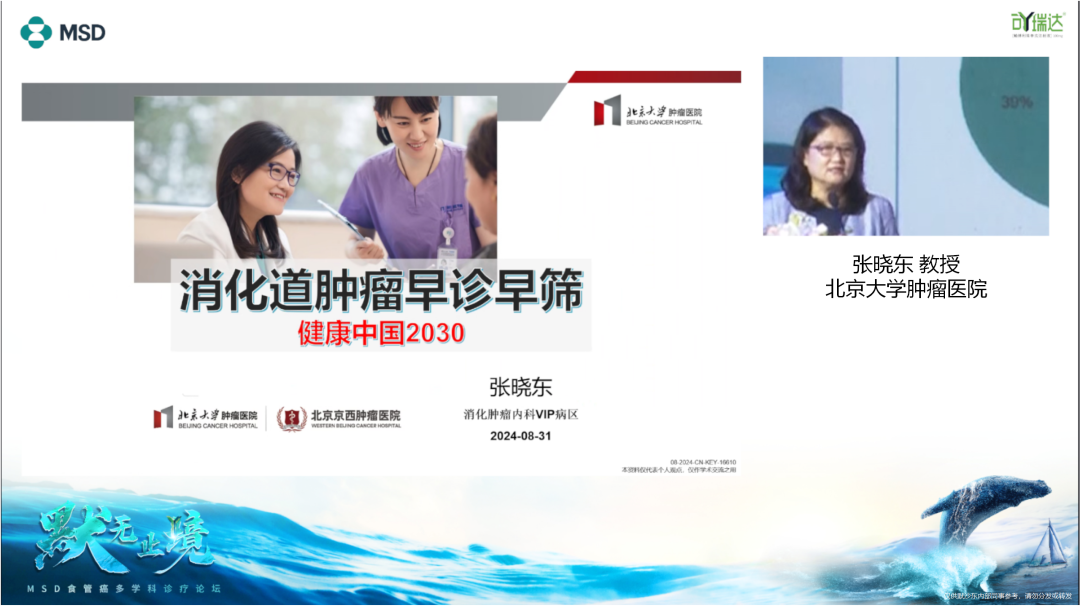 可瑞达食管癌：消化道肿瘤早诊早筛